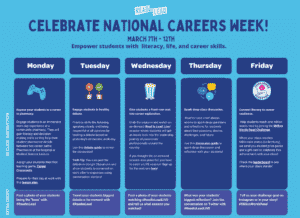 National Careers Week